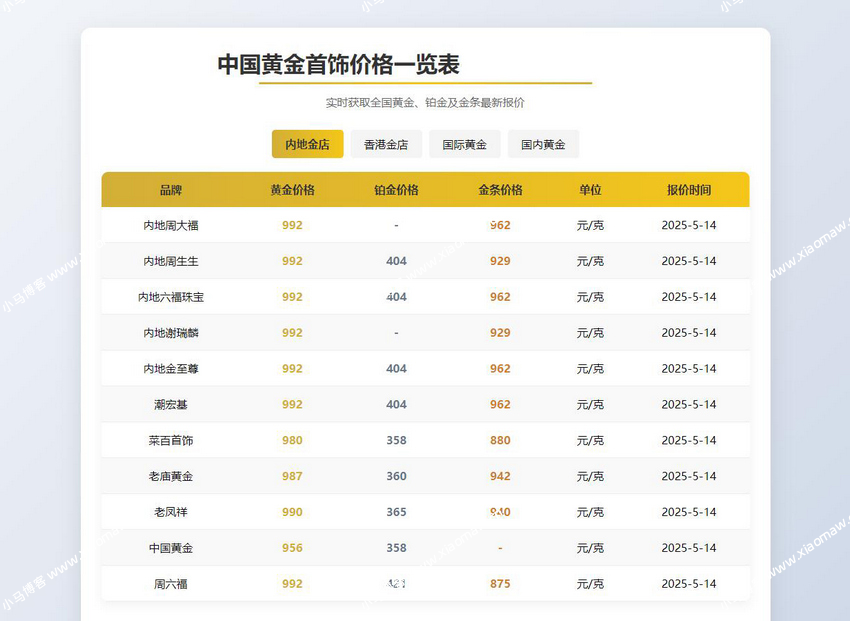 黄金首饰价格查询单页源码-芍絮网络