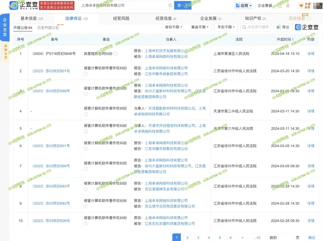 织梦 CMS “系列” 版权纠纷迎来重大转折-芍絮网络